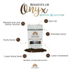 Onyx Signature Series - Physique Tea
